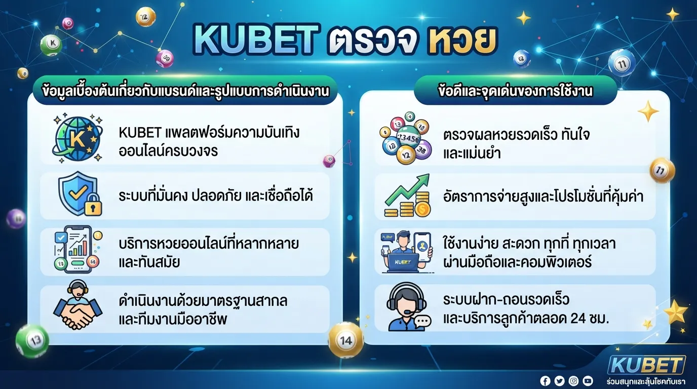 ข้อดีและจุดเด่นของการใช้งาน KUBET ตรวจ หวย