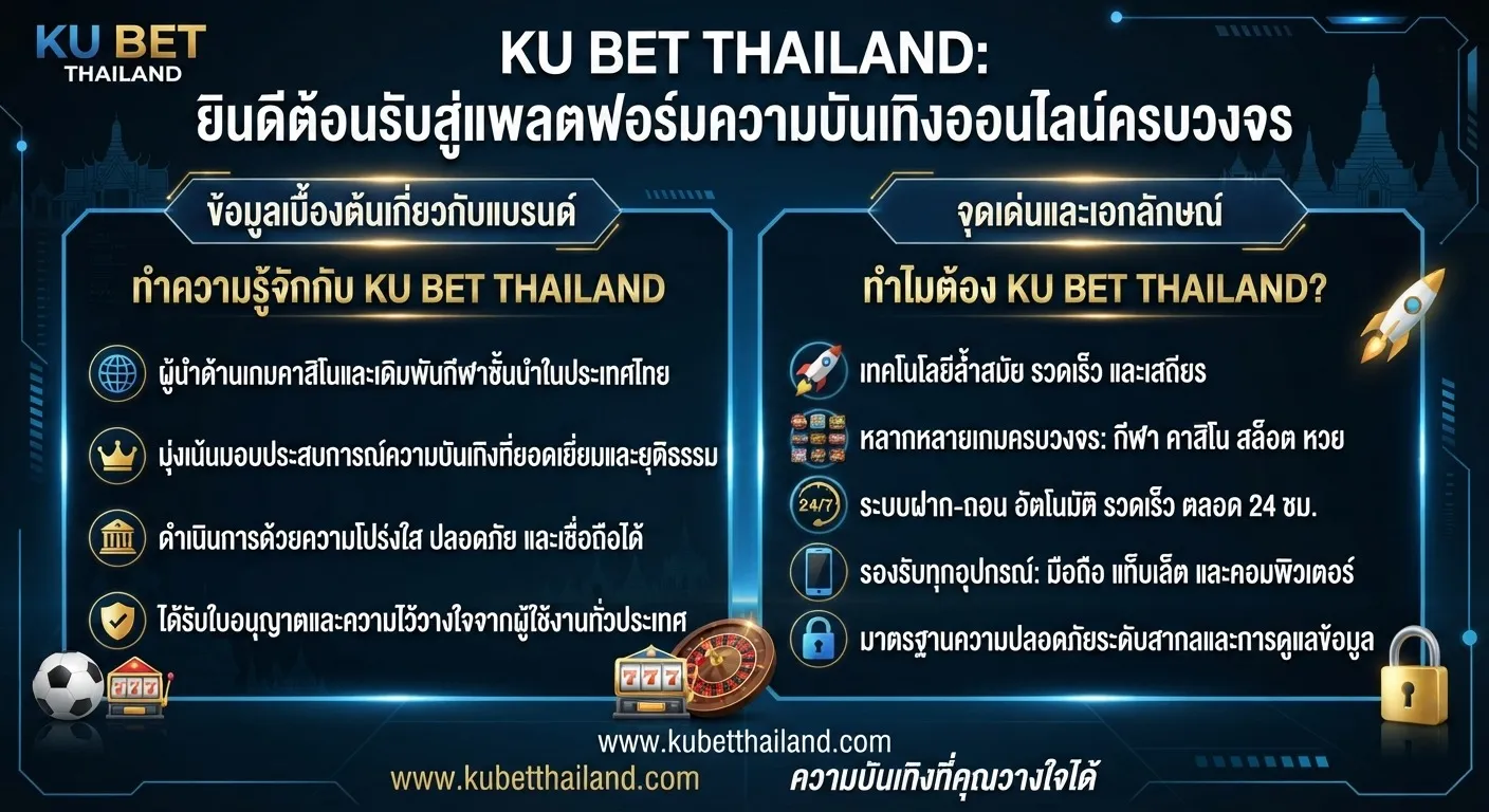 จุดเด่นและเอกลักษณ์ของ ku bet thailand